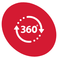 360-degree support